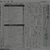 「日本歯科新聞」に掲載されました